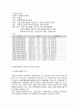 함평 나비 축제의 경제적 효과, 등장배경, 성공 요인, 마케팅 전략, 특징, 중요성, 지역경제 개발사례, 유래, 전략, 현황, 사례, 관리, 역할, 기법, 시사점, 조사분석 5페이지
