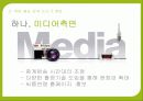 한국 씨름 역사, 유래, 전성기, 몰락, 실패 요인, 성공 전략, 마케팅 성공 전략, 경제적 효과, 스포츠 이벤트 전략, 특징, 현황, 사례, 관리, 역할, 시사점, 조사분석 14페이지