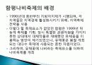 함평 나비 축제 경제적 효과, 등장배경, 성공 요인, 마케팅 전략, 특징, 중요성, 지역경제 개발사례, 유래, 전략, 현황, 사례, 관리, 역할, 기법, 시사점, 조사분석 6페이지