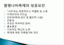 함평 나비 축제 경제적 효과, 등장배경, 성공 요인, 마케팅 전략, 특징, 중요성, 지역경제 개발사례, 유래, 전략, 현황, 사례, 관리, 역할, 기법, 시사점, 조사분석 14페이지
