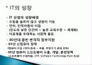 인도 경제발전, 성공요인, 과정, 우리나라 경제 발전과의 비교, 특징, 경제적 효과, 현황, 관리, 역할, 시사점, 미래 전망, 나아갈 방향, 조사분 25페이지
