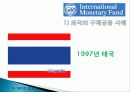 IMF(국제통화기금) 설립배경, 설립목적, 조직, 의사결정, 재정 운영, 특징, 개념, 내용, 문제점, 개선방안, 한국과의 관계, 변화, 특징, 현황, 사례, 시사점 21페이지