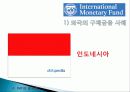 IMF(국제통화기금) 설립배경, 설립목적, 조직, 의사결정, 재정 운영, 특징, 개념, 내용, 문제점, 개선방안, 한국과의 관계, 변화, 특징, 현황, 사례, 시사점 22페이지