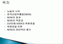 미국대공황, 전국 산업 부흥법(NIRA), 뉴딜의 시작, 효과, 역효과, 위헌판결, 내용, 역사, 유래, 변화, 특징, 현황, 사례, 시사점, 조사분석 2페이지