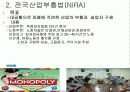 미국대공황, 전국 산업 부흥법(NIRA), 뉴딜의 시작, 효과, 역효과, 위헌판결, 내용, 역사, 유래, 변화, 특징, 현황, 사례, 시사점, 조사분석 5페이지