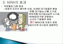 미국대공황, 전국 산업 부흥법(NIRA), 뉴딜의 시작, 효과, 역효과, 위헌판결, 내용, 역사, 유래, 변화, 특징, 현황, 사례, 시사점, 조사분석 7페이지