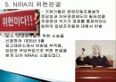 미국대공황, 전국 산업 부흥법(NIRA), 뉴딜의 시작, 효과, 역효과, 위헌판결, 내용, 역사, 유래, 변화, 특징, 현황, 사례, 시사점, 조사분석 11페이지