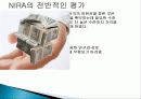 미국대공황, 전국 산업 부흥법(NIRA), 뉴딜의 시작, 효과, 역효과, 위헌판결, 내용, 역사, 유래, 변화, 특징, 현황, 사례, 시사점, 조사분석 14페이지
