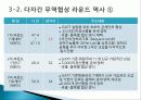 GATT(관세무역일반협정)의 성립, 기본원칙, 성과, 다자간 무역협상, 한계, WTO, FTA, 한미FTA 득과실, 문제점, 특징, 현황, 사례, 관리, 역할, 과정, 시사점 8페이지