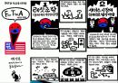 GATT(관세무역일반협정)의 성립, 기본원칙, 성과, 다자간 무역협상, 한계, WTO, FTA, 한미FTA 득과실, 문제점, 특징, 현황, 사례, 관리, 역할, 과정, 시사점 16페이지
