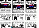 GATT(관세무역일반협정)의 성립, 기본원칙, 성과, 다자간 무역협상, 한계, WTO, FTA, 한미FTA 득과실, 문제점, 특징, 현황, 사례, 관리, 역할, 과정, 시사점 18페이지