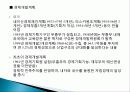 1960년대 박정희 정부 경제정책, 경제 민주화, 군사정부 대응, 농업정책, 경제개발계획, 금융정책, 외자도입정책, 노동정책, 수출지원정책, 한일 회담, 시사점 16페이지