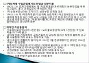 1960년대 박정희 정부 경제정책, 경제 민주화, 군사정부 대응, 농업정책, 경제개발계획, 금융정책, 외자도입정책, 노동정책, 수출지원정책, 한일 회담, 시사점 24페이지
