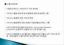 1960년대 박정희 정부 경제정책, 경제 민주화, 군사정부 대응, 농업정책, 경제개발계획, 금융정책, 외자도입정책, 노동정책, 수출지원정책, 한일 회담, 시사점 30페이지