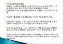 1960년대 박정희 정부 경제정책, 경제 민주화, 군사정부 대응, 농업정책, 경제개발계획, 금융정책, 외자도입정책, 노동정책, 수출지원정책, 한일 회담, 시사점 32페이지