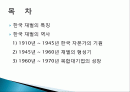 한국 재벌 역사, 특징, 유래, 변화, 특징, 현황, 사례,  관리, 역할, 문제점, 시사점, 나의견해, 총체적 조사분석 2페이지