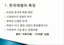 한국 재벌 역사, 특징, 유래, 변화, 특징, 현황, 사례,  관리, 역할, 문제점, 시사점, 나의견해, 총체적 조사분석 4페이지