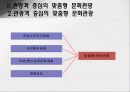기장 지역의 문화 개발, 관광, 지역 특산물 발굴, 관리, 지역특색, 지역 특산물을 활용한 캐릭터 개발, 성공 요인, 전략, 특징, 효과, 현황, 관리, 역할, 시사점 6페이지
