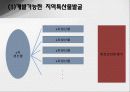 기장 지역의 문화 개발, 관광, 지역 특산물 발굴, 관리, 지역특색, 지역 특산물을 활용한 캐릭터 개발, 성공 요인, 전략, 특징, 효과, 현황, 관리, 역할, 시사점 12페이지