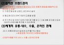 기장 지역의 문화 개발, 관광, 지역 특산물 발굴, 관리, 지역특색, 지역 특산물을 활용한 캐릭터 개발, 성공 요인, 전략, 특징, 효과, 현황, 관리, 역할, 시사점 13페이지