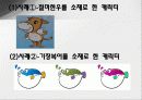 기장 지역의 문화 개발, 관광, 지역 특산물 발굴, 관리, 지역특색, 지역 특산물을 활용한 캐릭터 개발, 성공 요인, 전략, 특징, 효과, 현황, 관리, 역할, 시사점 17페이지