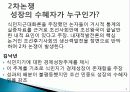 식민지 종속형 자본주의, 식민지 반봉건 사회론, 식민지 자본제설, 식민지 근대 논쟁, 식민지 경제체제, 박현채, 유래 특징, 현황, 시사점, 나의견해, 총체적 조사분 9페이지