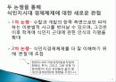 식민지 종속형 자본주의, 식민지 반봉건 사회론, 식민지 자본제설, 식민지 근대 논쟁, 식민지 경제체제, 박현채, 유래 특징, 현황, 시사점, 나의견해, 총체적 조사분 11페이지