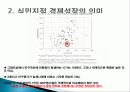 식민지적 경제성장의 의미, 유산, 해방 후 경제성장, 역사, 유래, 변화, 특징, 현황, 사례, 마케팅 관리, 역할,  시사점, 나아가야 할 방향, 총체적 조사분석 10페이지