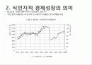 식민지적 경제성장의 의미, 유산, 해방 후 경제성장, 역사, 유래, 변화, 특징, 현황, 사례, 마케팅 관리, 역할,  시사점, 나아가야 할 방향, 총체적 조사분석 12페이지