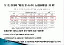 식민지적 경제성장의 의미, 유산, 해방 후 경제성장, 역사, 유래, 변화, 특징, 현황, 사례, 마케팅 관리, 역할,  시사점, 나아가야 할 방향, 총체적 조사분석 18페이지