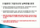 식민지적 경제성장의 의미, 유산, 해방 후 경제성장, 역사, 유래, 변화, 특징, 현황, 사례, 마케팅 관리, 역할,  시사점, 나아가야 할 방향, 총체적 조사분석 20페이지