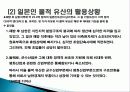 식민지적 경제성장의 의미, 유산, 해방 후 경제성장, 역사, 유래, 변화, 특징, 현황, 사례, 마케팅 관리, 역할,  시사점, 나아가야 할 방향, 총체적 조사분석 21페이지