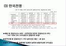식민지적 경제성장의 의미, 유산, 해방 후 경제성장, 역사, 유래, 변화, 특징, 현황, 사례, 마케팅 관리, 역할,  시사점, 나아가야 할 방향, 총체적 조사분석 23페이지