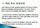 식민지적 경제성장의 의미, 유산, 해방 후 경제성장, 역사, 유래, 변화, 특징, 현황, 사례, 마케팅 관리, 역할,  시사점, 나아가야 할 방향, 총체적 조사분석 30페이지
