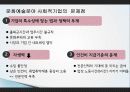 사회적 기업의 정의, 문화를 이용한 지역개발, 문화자원 개발, 경제적 효과, 문제점, 활성화를 위한 정책 방안, 전략, 기업 사례, 특징, 관리, 역할, 시사점 8페이지