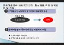사회적 기업의 정의, 문화를 이용한 지역개발, 문화자원 개발, 경제적 효과, 문제점, 활성화를 위한 정책 방안, 전략, 기업 사례, 특징, 관리, 역할, 시사점 9페이지
