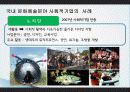 사회적 기업의 정의, 문화를 이용한 지역개발, 문화자원 개발, 경제적 효과, 문제점, 활성화를 위한 정책 방안, 전략, 기업 사례, 특징, 관리, 역할, 시사점 12페이지