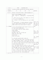 응급처치 강습 교안  4페이지