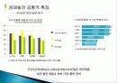 노르딕의 국가 경제모델, 경제발전, 과정, 공통적 특징, 평가, 의의, 특징, 경제적 효과, 역할, 방향, 시사점 7페이지