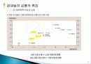 노르딕의 국가 경제모델, 경제발전, 과정, 공통적 특징, 평가, 의의, 특징, 경제적 효과, 역할, 방향, 시사점 9페이지