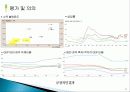 노르딕의 국가 경제모델, 경제발전, 과정, 공통적 특징, 평가, 의의, 특징, 경제적 효과, 역할, 방향, 시사점 11페이지