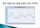 러시아의 경제발전, 발전 과정, 비교, 정부 정책, 특징, 경제적 효과, 현황, 관리, 역할, 시사점, 미래 전망, 나아갈 방향, 조사분석 9페이지