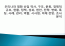 우리나라 영화 산업 역사, 구조, 분류, 경제적 규모, 현황, 정책, 성과, 현안, 전략, 변화, 특징, 사례, 관리, 역할, 시사점, 미래 전망, 조사분석 1페이지