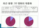 우리나라 영화 산업 역사, 구조, 분류, 경제적 규모, 현황, 정책, 성과, 현안, 전략, 변화, 특징, 사례, 관리, 역할, 시사점, 미래 전망, 조사분석 8페이지