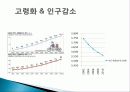 문화산업 개념, 특징, 경제적 효과, 문화를 통한 부산의 도약, 국제영화제, 지역축제 발전, 지역경제 발전, 개발, 경제적 가치, 전략, 특징, 역할, 시사점 4페이지
