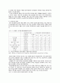 인도 경제발전, 산업구조 변화, 경제 전망, 경제 성장 가속화, 과정, 비교, 특징, 경제적 효과, 현황, 관리, 역할, 시사점, 미래 전망, 방향, 조사분석 6페이지