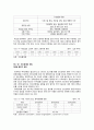 인도 경제발전, 산업구조 변화, 경제 전망, 경제 성장 가속화, 과정, 비교, 특징, 경제적 효과, 현황, 관리, 역할, 시사점, 미래 전망, 방향, 조사분석 7페이지