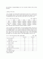 인도 경제발전, 산업구조 변화, 경제 전망, 경제 성장 가속화, 과정, 비교, 특징, 경제적 효과, 현황, 관리, 역할, 시사점, 미래 전망, 방향, 조사분석 9페이지