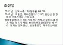 한국 경제발전 과정, 1960년대, 1970년대, 포할제철, 현대 기아 자동차, 조선업, 삼성전자, IMF 사태, 경제적 효과, 현황, 관리, 역할, 시사점, 방향, 조사분 6페이지