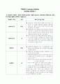교육심리학 동기이론 - 학습동기 Learning Activities Learning Activity 1페이지